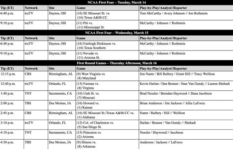 NCAA Basketball TV Schedule, Channel, Time .